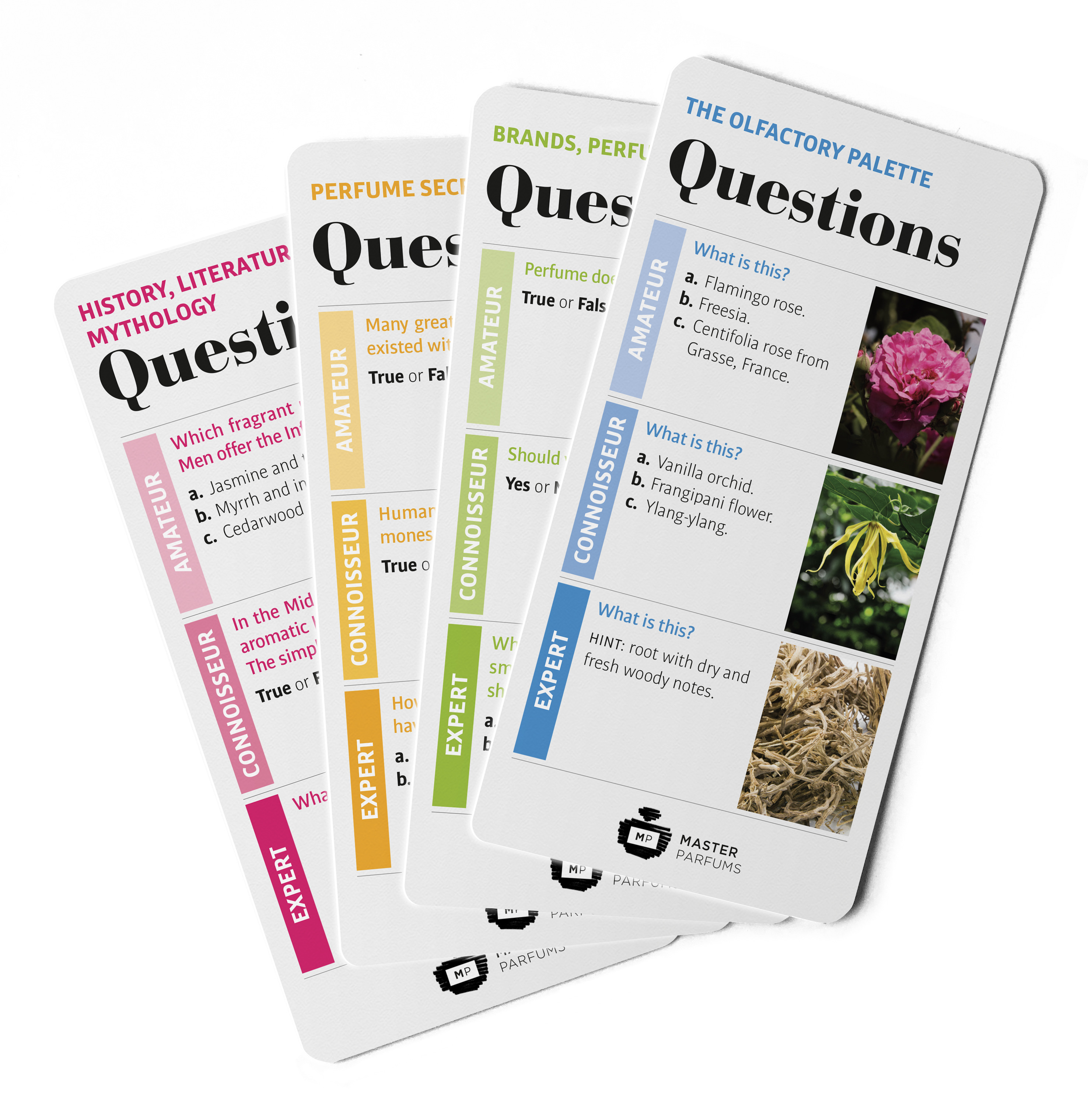 Pocket Quiz Master Parfums