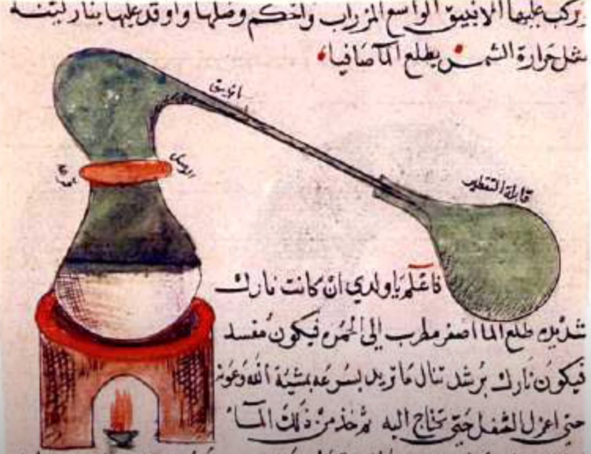 PERFUME IN ISLAM Master Parfums